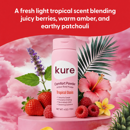 Comfort Powder: Talc-Free Anti-Chafe Body & Foot Powder