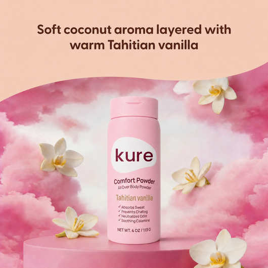 Comfort Powder: Talc-Free Anti-Chafe Body & Foot Powder
