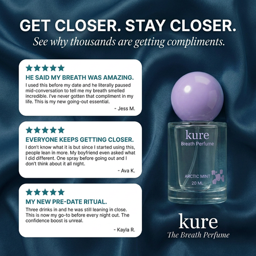 The Breath Perfume