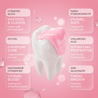 Tooth Armour Toothpaste Serum