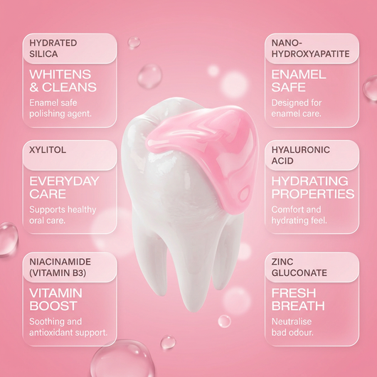 Tooth Armour Toothpaste Serum